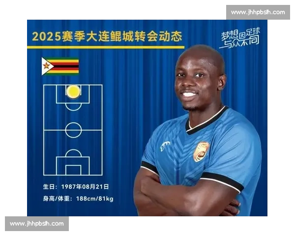 客场大捷!穆谢奎双响 + 三外援狂欢 大连鲲城 4-0 横扫苏州东吴 客场大捷!穆谢奎双响 + 三外援狂欢 大连鲲城 4-0 横扫苏州东吴